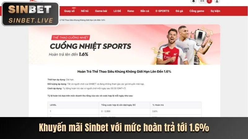 Máy đánh bạc Nổ Hũ với biểu tượng tiền vàng may mắn